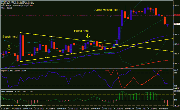 Click to Enlarge

Name: eurjpy5min.gif
Size: 27 KB