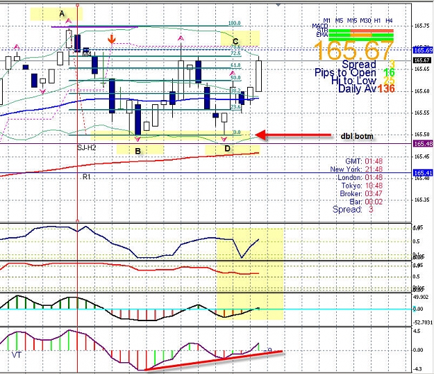 Click to Enlarge

Name: ej 016 dbl botm less than perfect setup.jpg
Size: 187 KB