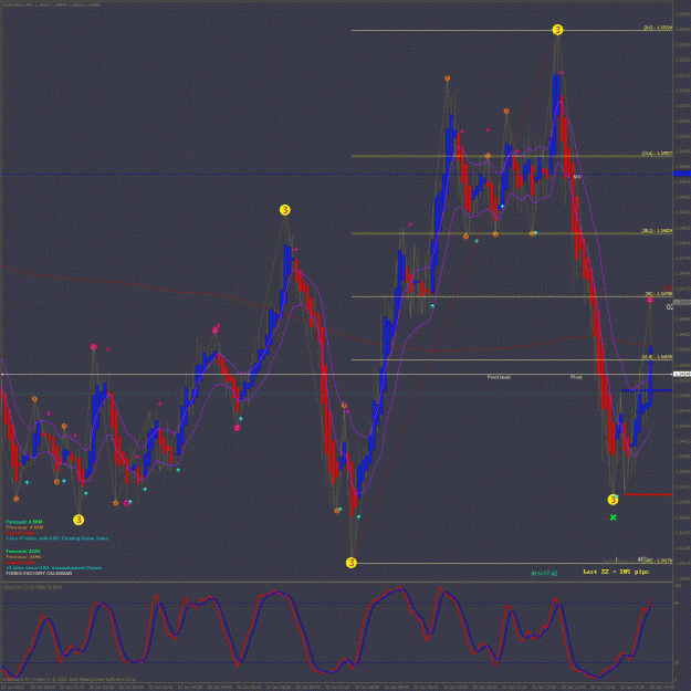 Click to Enlarge

Name: 5m chart.gif
Size: 125 KB