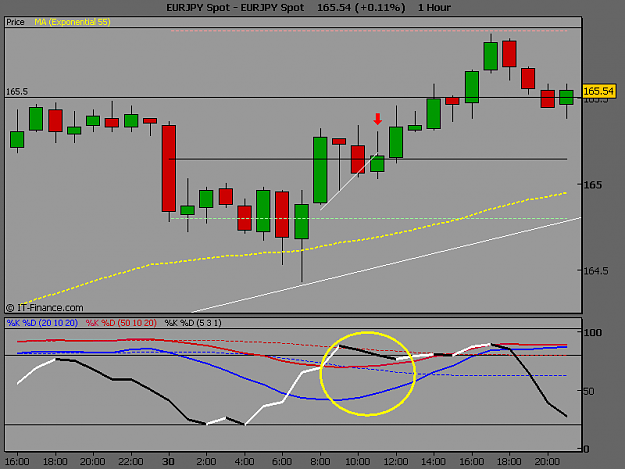 Click to Enlarge

Name: EURJPY Spot5.PNG
Size: 21 KB