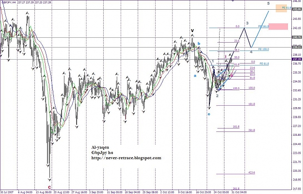 Click to Enlarge

Name: gbpjpy.JPG
Size: 128 KB