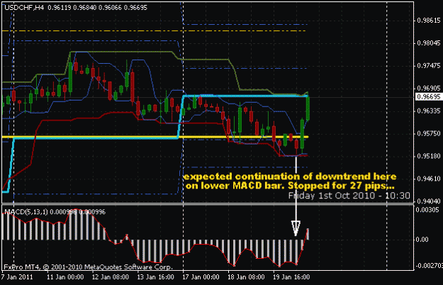 Click to Enlarge

Name: usdchf short.gif
Size: 17 KB