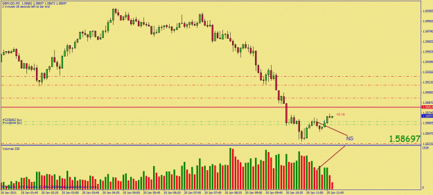 Click to Enlarge

Name: gbpusd london close 200111.gif
Size: 25 KB