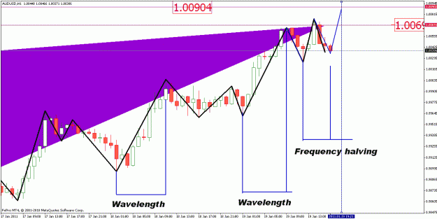 Click to Enlarge

Name: chaotic collapse.gif
Size: 25 KB