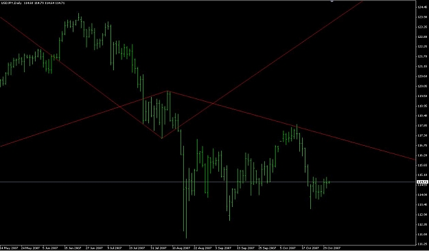 Click to Enlarge

Name: USD JPY.jpg
Size: 55 KB