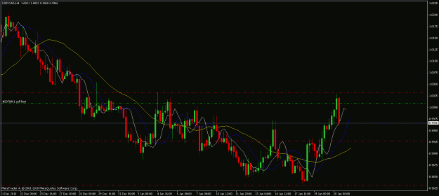 Click to Enlarge

Name: usdcad 20.01.2011.gif
Size: 21 KB