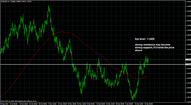 Click to Enlarge

Name: eu_h4_20_01_2011.png
Size: 68 KB
