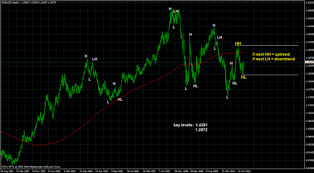 Click to Enlarge

Name: eu_weekly_20_01_2011.png
Size: 66 KB