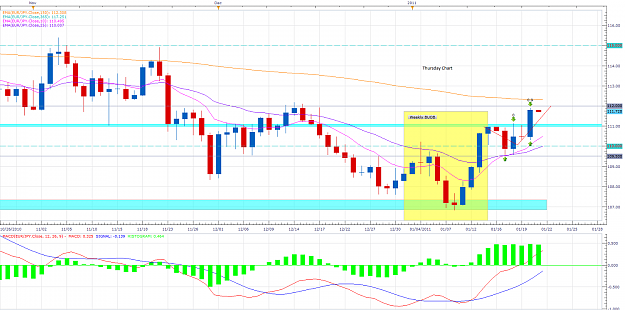 Click to Enlarge

Name: Eur-Jpy D2.png
Size: 191 KB