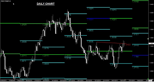 Click to Enlarge

Name: WWW.WTFOREX.COM08 Jan. 20, 2011 18.12.jpg
Size: 107 KB