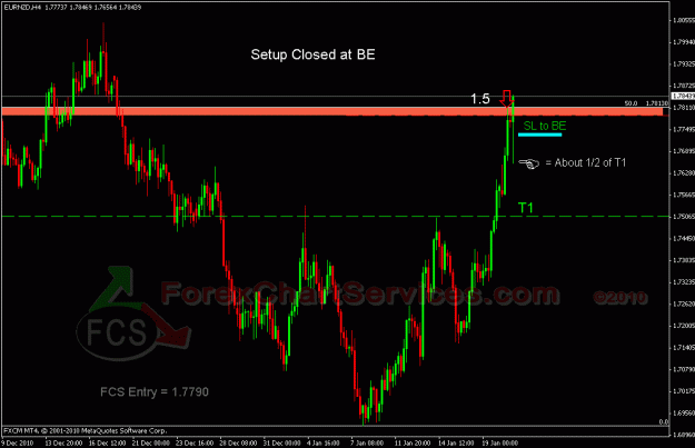 Click to Enlarge

Name: eurnzd h4 2.gif
Size: 24 KB