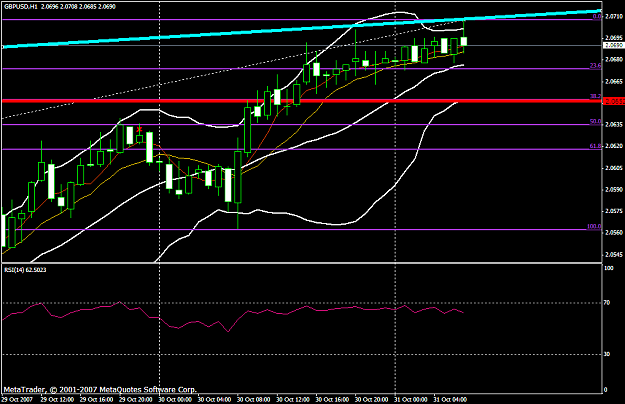 Click to Enlarge

Name: gbpusd88a.PNG
Size: 36 KB