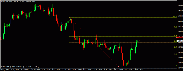 Click to Enlarge

Name: eurcad.gif
Size: 14 KB