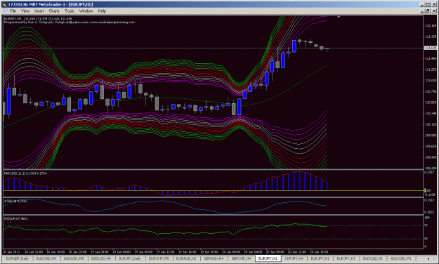 Click to Enlarge

Name: euroyen 3am est_jan 20 2011.gif
Size: 46 KB