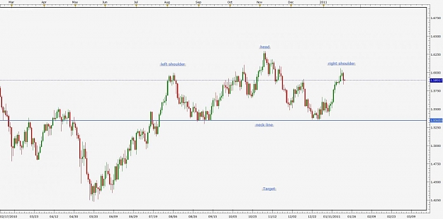 Click to Enlarge

Name: gbpusd.jpg
Size: 78 KB