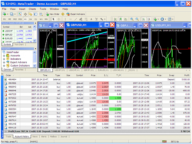 Click to Enlarge

Name: gbpusd89a.PNG
Size: 126 KB