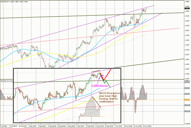Click to Enlarge

Name: 4H MACD Strategy.GIF
Size: 57 KB
