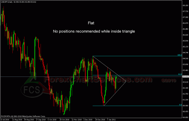 Click to Enlarge

Name: usdjpy 1.gif
Size: 23 KB