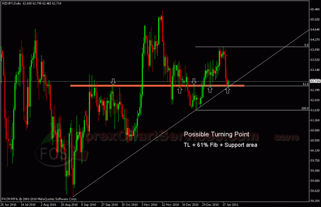 Click to Enlarge

Name: nzdjpy 22.gif
Size: 28 KB