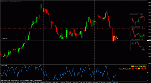 Click to Enlarge

Name: nzdusd 4 hr.gif
Size: 36 KB