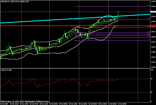 Click to Enlarge

Name: gbpusd91a.PNG
Size: 39 KB