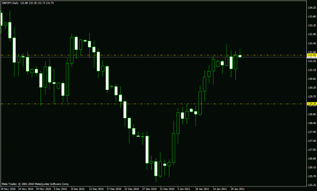 Click to Enlarge

Name: gbpjpy.gif
Size: 17 KB