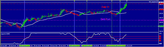 Click to Enlarge

Name: signals.png
Size: 17 KB