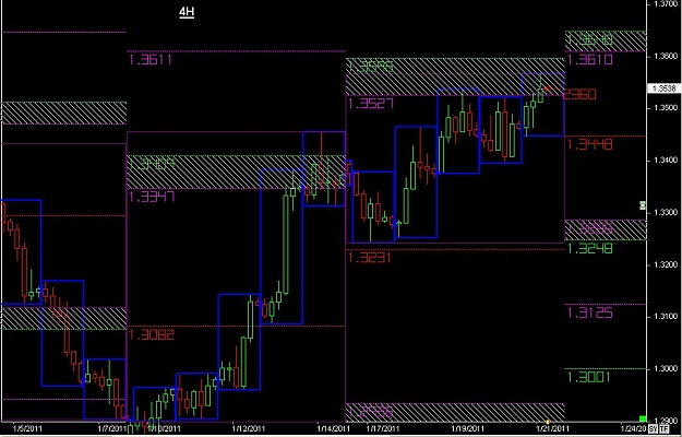 Click to Enlarge

Name: S & L  LEVELS 04 Jan. 21, 2011 06.20.jpg
Size: 108 KB