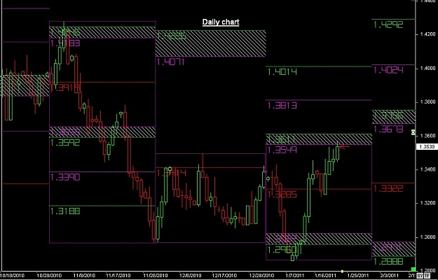 Click to Enlarge

Name: S & L  LEVELS 05 Jan. 21, 2011 06.21.jpg
Size: 110 KB