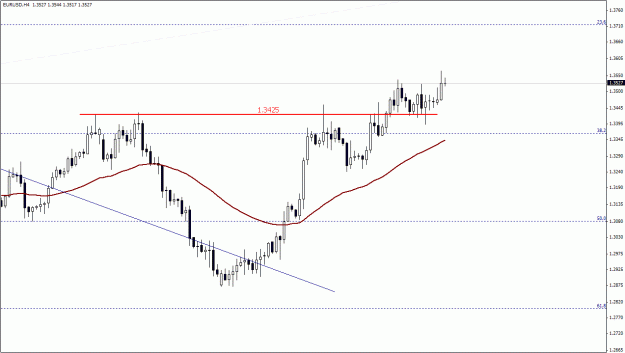 Click to Enlarge

Name: EURUSD, H4.gif
Size: 17 KB