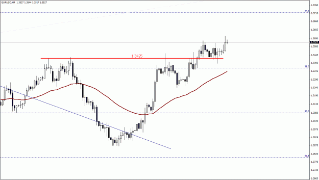 Click to Enlarge

Name: EURUSD, H4.gif
Size: 17 KB