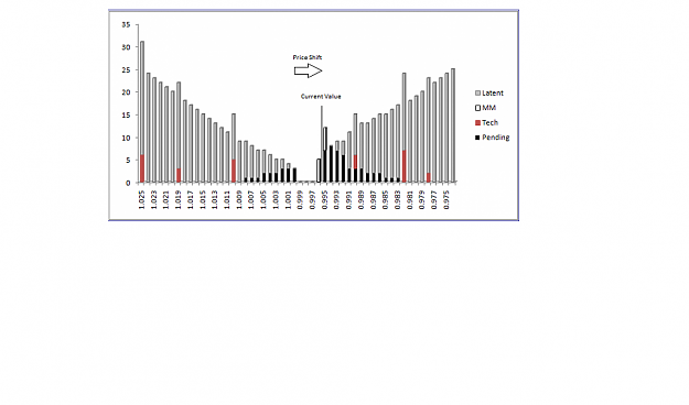Click to Enlarge

Name: latentinterest.png
Size: 87 KB