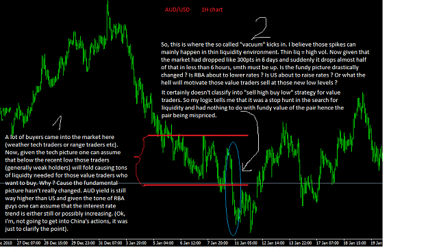 Click to Enlarge

Name: AUDUSD `vacuum`.png
Size: 50 KB