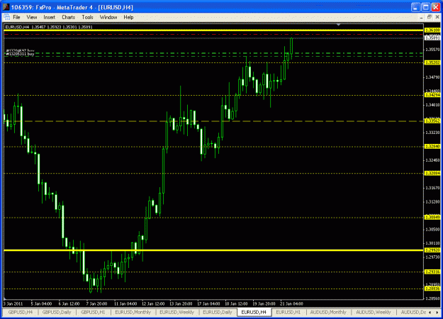 Click to Enlarge

Name: eurusd trade 21012011 fxpro.gif
Size: 26 KB