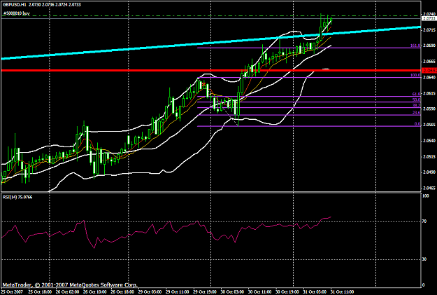 Click to Enlarge

Name: gbpusd93a.PNG
Size: 42 KB