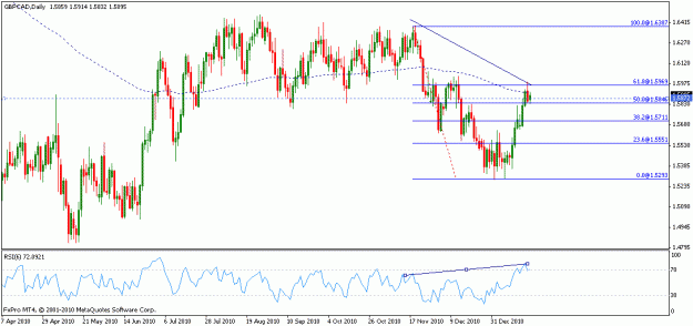Click to Enlarge

Name: gbpcad.gif
Size: 18 KB