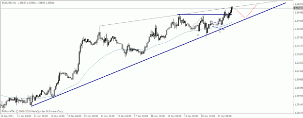 Click to Enlarge

Name: euro.gif
Size: 15 KB
