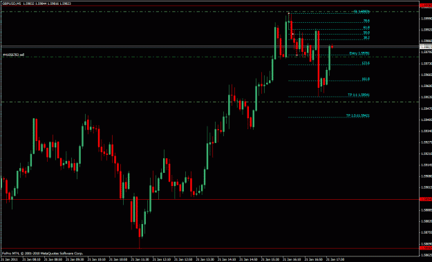 Click to Enlarge

Name: gbpusd-short21jan.gif
Size: 24 KB
