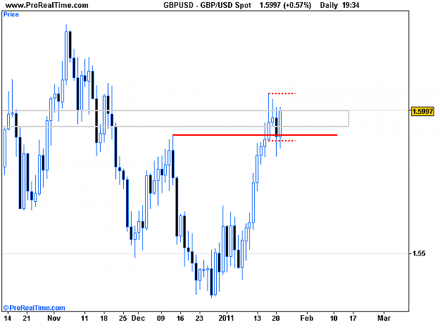 Click to Enlarge

Name: GBP_USD Spot.png
Size: 8 KB