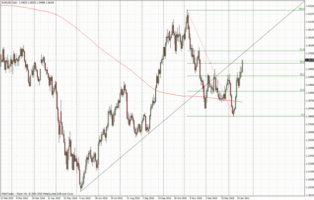 Click to Enlarge

Name: chart.gif
Size: 65 KB