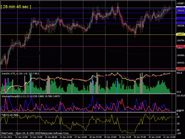 Click to Enlarge

Name: chart1.gif
Size: 32 KB