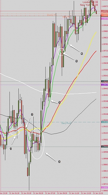Click to Enlarge

Name: 11508143_ MBT MetaTrader 4 - GBPUSD,M15.jpg
Size: 112 KB