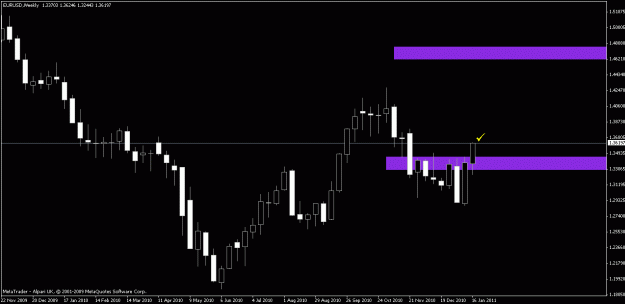 Click to Enlarge

Name: chart1.gif
Size: 13 KB