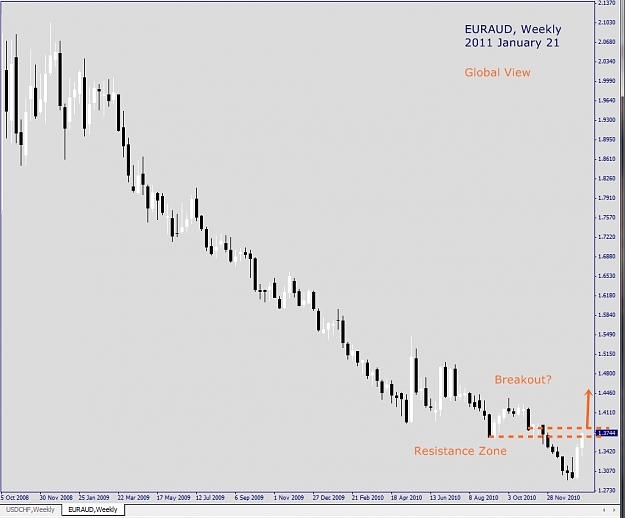 Click to Enlarge

Name: EURAUD, Weekly, 2011 January 21.jpg
Size: 150 KB