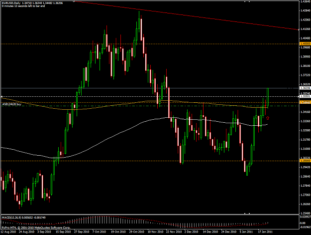 Click to Enlarge

Name: eurusd-daily ib.png
Size: 54 KB