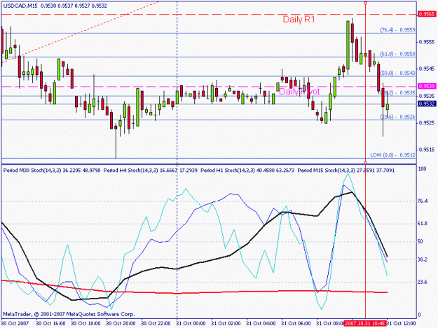Click to Enlarge

Name: usdcad 15m.gif
Size: 19 KB