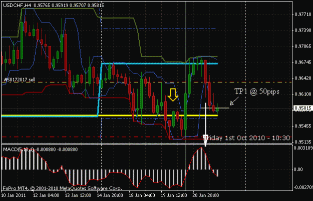 Click to Enlarge

Name: usdchf short 2.gif
Size: 19 KB