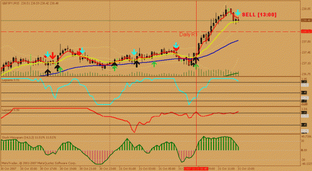 Click to Enlarge

Name: chart3.gif
Size: 20 KB