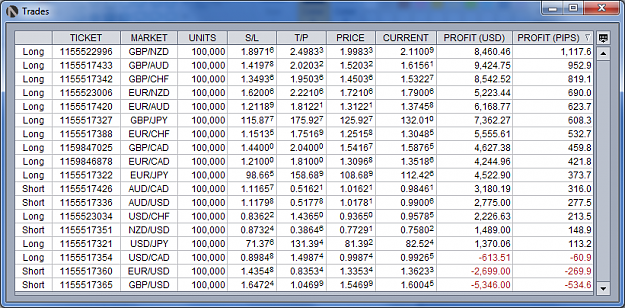 Click to Enlarge

Name: 20100122trades.png
Size: 76 KB