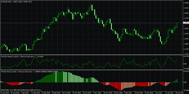 Click to Enlarge

Name: eurusd.gif
Size: 33 KB